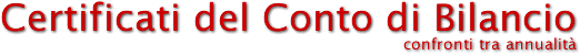 Certificati del Conto di Bilancio